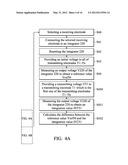 SENSING METHODS FOR TOUCH SENSING DEVICES diagram and image