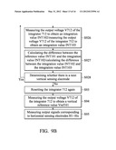 SENSING METHODS FOR TOUCH SENSING DEVICES diagram and image