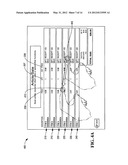 SYSTEM, METHOD AND APPARATUS FOR IMPLEMENTING AN IMPROVED USER INTERFACE     ON A KIOSK diagram and image