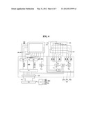 DISPLAY DEVICE HAVING TOUCH SCREEN PANEL diagram and image