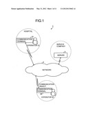 COMMUNICATION TERMINAL AND CONTROL METHOD diagram and image