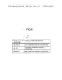 COMMUNICATION TERMINAL AND CONTROL METHOD diagram and image