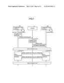 COMMUNICATION TERMINAL AND CONTROL METHOD diagram and image