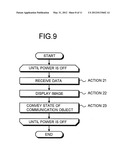 COMMUNICATION TERMINAL AND CONTROL METHOD diagram and image