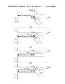 MOBILE ELECTRONIC DEVICE, CONTROL METHOD, AND STORAGE MEDIUM STORING     CONTROL PROGRAM diagram and image