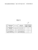 MOBILE ELECTRONIC DEVICE, CONTROL METHOD, AND STORAGE MEDIUM STORING     CONTROL PROGRAM diagram and image