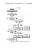 MOBILE ELECTRONIC DEVICE, CONTROL METHOD, AND STORAGE MEDIUM STORING     CONTROL PROGRAM diagram and image