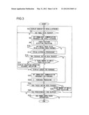 INPUT/OUTPUT DEVICE, MOBILE DEVICE, AND INFORMATION DISPLAYING DEVICE diagram and image