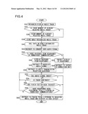 INPUT/OUTPUT DEVICE, MOBILE DEVICE, AND INFORMATION DISPLAYING DEVICE diagram and image