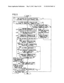 INPUT/OUTPUT DEVICE, MOBILE DEVICE, AND INFORMATION DISPLAYING DEVICE diagram and image