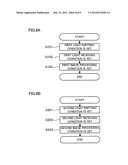 ELECTRONIC WRITING INSTRUMENT, COMPUTER SYSTEM, ELECTRONIC WRITING METHOD     AND COMPUTER READABLE MEDIUM diagram and image