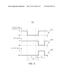 ELECTRONIC SHELF LABEL APPARATUS FOR SWITCHING IMAGES AND METHOD THEREOF diagram and image