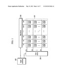 Scan driver and method of driving the same diagram and image