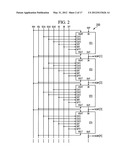 Scan driver and method of driving the same diagram and image