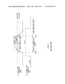 DISPLAY DEVICE, ELECTRONIC DEVICE, AND METHOD OF DRIVING DISPLAY DEVICE diagram and image