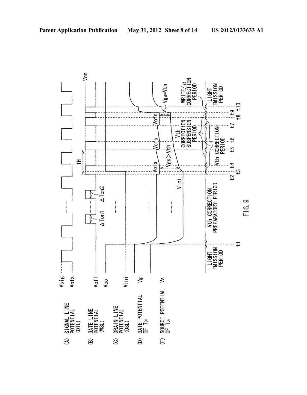 DISPLAY DEVICE, ELECTRONIC DEVICE, AND METHOD OF DRIVING DISPLAY DEVICE - diagram, schematic, and image 09