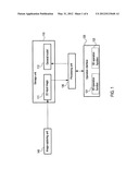 METHOD AND SYSTEM FOR COMBINING 2D IMAGE AND 3D MODEL AND COMPUTER PROGRAM     PRODUCT THEREOF diagram and image