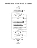 MOBILE TERMINAL AND OPERATION CONTROL METHOD THEREOF diagram and image