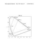 STEREOSCOPIC IMAGING SYSTEMS UTILIZING SOLID-STATE ILLUMINATION AND     PASSIVE GLASSES diagram and image