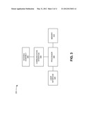 INTERFACE CUBE FOR MOBILE DEVICE diagram and image