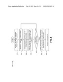 INTERFACE CUBE FOR MOBILE DEVICE diagram and image