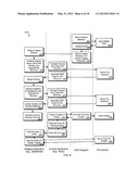 LIGHTWEIGHT THREE-DIMENSIONAL DISPLAY diagram and image