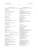 LIGHTWEIGHT THREE-DIMENSIONAL DISPLAY diagram and image