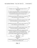 GRAPHIC RENDERING SYSTEM AND PIXEL UPDATE METHOD THEREOF diagram and image