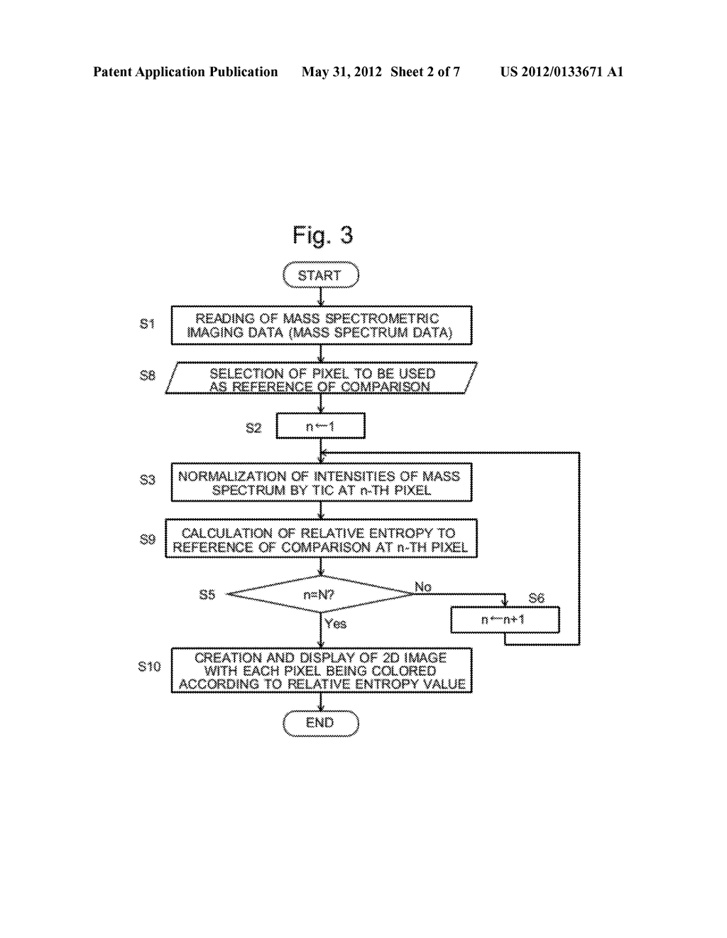 Method and System for Processing Mass Analysis Data - diagram, schematic, and image 03