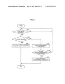 INFORMATION PROCESSING DEVICE, INFORMATION PROCESSING METHOD, AND COMPUTER     PROGRAM PRODUCT diagram and image