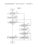 INFORMATION PROCESSING DEVICE, INFORMATION PROCESSING METHOD, AND COMPUTER     PROGRAM PRODUCT diagram and image