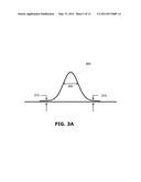 Reflectors with Spatially Varying Reflectance/Absorption Gradients for     Color and Luminance Compensation diagram and image