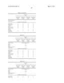 INK JET RECORDING METHOD AND LIQUID DISPERSANT diagram and image