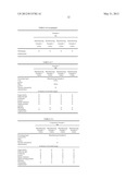 INK JET RECORDING METHOD AND LIQUID DISPERSANT diagram and image