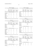 INK JET RECORDING METHOD AND LIQUID DISPERSANT diagram and image