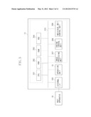 PRINTING APPARATUS diagram and image