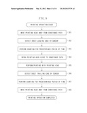 PRINTING APPARATUS diagram and image