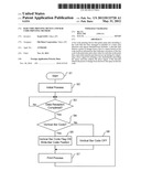 BAR CODE PRINTING DEVICE AND BAR CODE PRINTING METHOD diagram and image