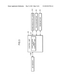 OPTICAL SCANNING DEVICE AND IMAGE FORMING APPARATUS diagram and image