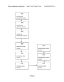 SCREEN SHARING AND VIDEO CONFERENCING SYSTEM AND METHOD diagram and image