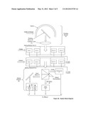 Modular Optronic Periscope diagram and image