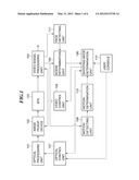 IMAGE PICKUP APPARATUS THAT AUTOMATICALLY DETERMINES SHOOTING MODE MOST     SUITABLE FOR SHOOTING SCENE, CONTROL METHOD THEREFOR, AND STORAGE MEDIUM diagram and image