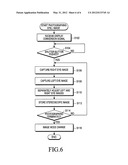 IMAGING DEVICE, IMAGING SYSTEM, AND IMAGING METHOD diagram and image