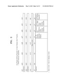 SIGNAL PROCESSING METHOD AND APPARATUS THEREFOR USING SCREEN SIZE OF     DISPLAY DEVICE diagram and image