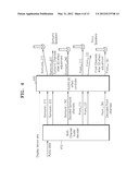 SIGNAL PROCESSING METHOD AND APPARATUS THEREFOR USING SCREEN SIZE OF     DISPLAY DEVICE diagram and image