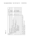 SIGNAL PROCESSING METHOD AND APPARATUS THEREFOR USING SCREEN SIZE OF     DISPLAY DEVICE diagram and image