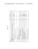 SIGNAL PROCESSING METHOD AND APPARATUS THEREFOR USING SCREEN SIZE OF     DISPLAY DEVICE diagram and image