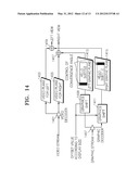 SIGNAL PROCESSING METHOD AND APPARATUS THEREFOR USING SCREEN SIZE OF     DISPLAY DEVICE diagram and image