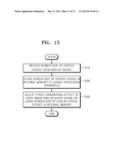 SIGNAL PROCESSING METHOD AND APPARATUS THEREFOR USING SCREEN SIZE OF     DISPLAY DEVICE diagram and image