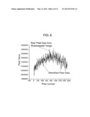 Clear Mottle Analyzer for Multilayer Laminates diagram and image